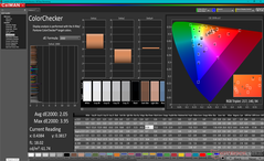 ColorChecker antes da calibração