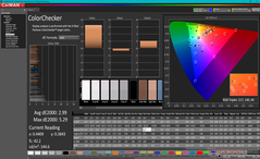 ColorChecker antes da calibração