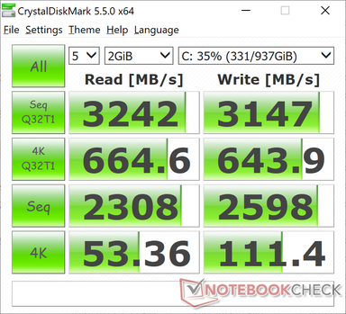 MDL 5,5