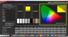 CalMAN ColorChecker (espaço de cor alvo sRGB)