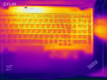 Heatmap - Carga (topo)