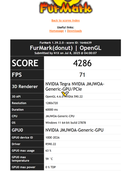 Pontuação FurMark do Nvidia N1X (fonte da imagem: Videocardz)