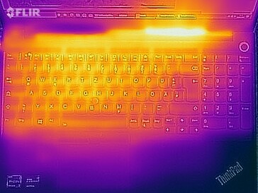 Temperaturas da superfície durante o teste de estresse (topo)