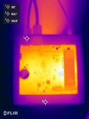 Peladn HO5 durante o teste de estresse (topo aberto)