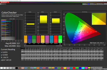 Precisão de cor (Modo de cor automático, espaço de cor alvo sRGB)
