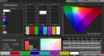 Espaço de cores (espaço de cores alvo: sRGB; perfil: Natural)