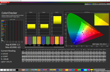 CalMAN - Precisão das cores (modo padrão, sRGB)