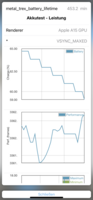 GFXBench - ES 2.0