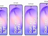 Quatro modelos do Samsung Galaxy S27 para 2027 estão praticamente confirmados. O tão aguardado Galaxy S27 Pro também chegará aos mercados internacionais.