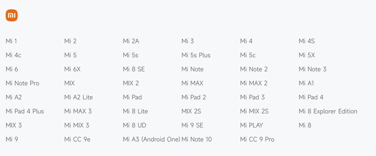 Lista de produtos Mi EOS. (Fonte da imagem: Xiaomi)