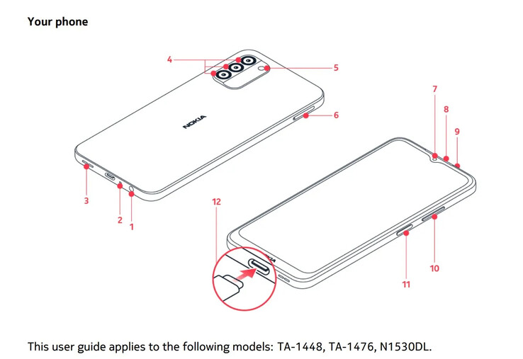 O Nokia G100...