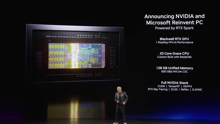 Especificações do Nvidia RTX Spark
