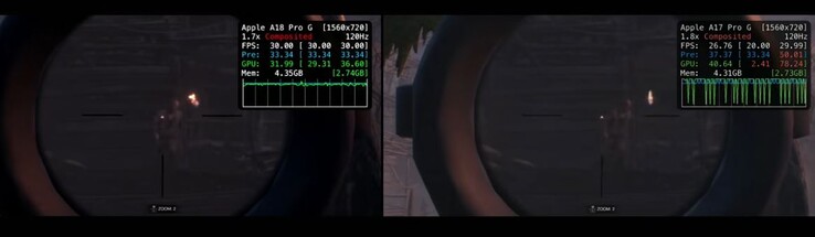 O A18 Pro foi muito mais estável em comparação com seu antecessor em quase todos os jogos testados. (Fonte da imagem: MrMacRight)