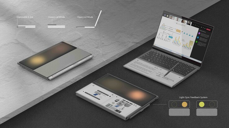 O conceito AI Book da Compal tem vários modos de uso.