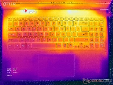 Sistema inativo (tampa C)