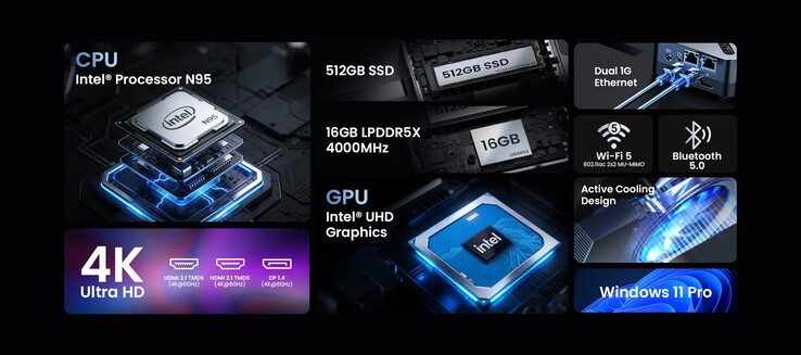 O Intel N95 de 4 núcleos é um chip muito modesto.