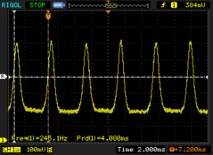 OLED flickering: minimum brightness