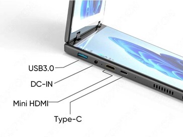 HDMI e USB-C estão disponíveis (Fonte da imagem: Topton)