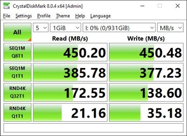 Crystaldiskmark 8: Windows PC 1, USB-C 3.1