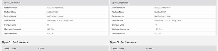 RTX 3070. (Fonte de imagem: Geekbench)