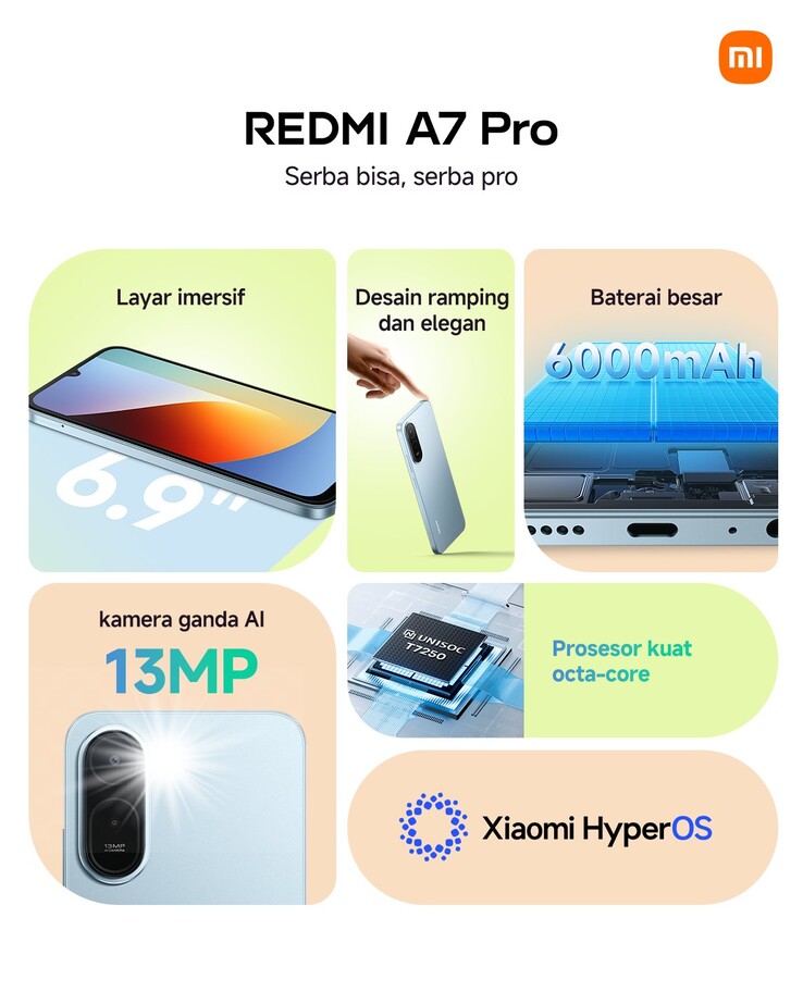 Principais destaques do Redmi A7 Pro.