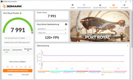 Port Royal (operação principal)