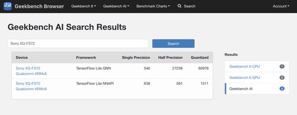 (Fonte da imagem: Geekbench)