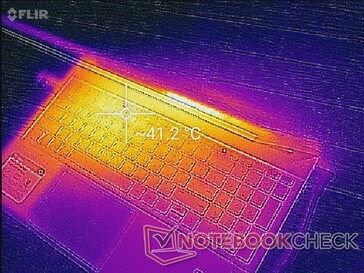 Nenhum escapamento através das bordas ou da parte traseira do chassi. Em vez disso, o calor escapa para cima, em direção à frente do visor