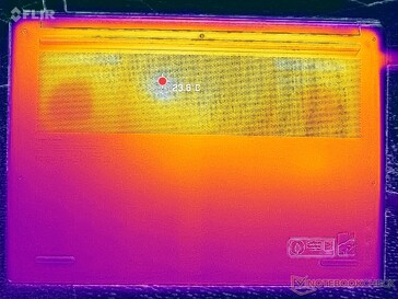 Sistema inativo (tampa D)