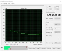 Ruído em uso ocioso - Modo Fan-stop (ventilador desligado)