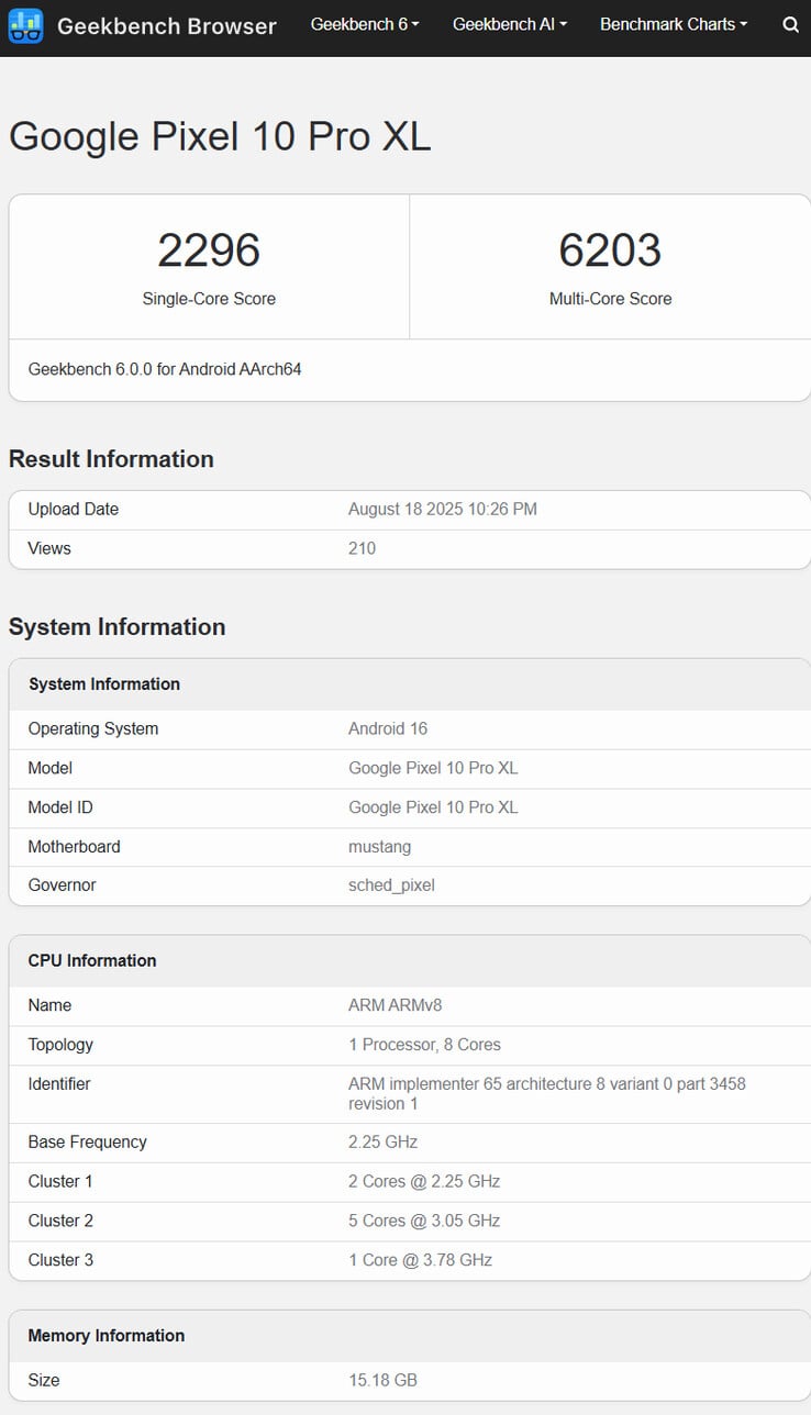 (Fonte da imagem: Geekbench)