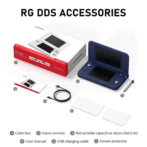 O Anbernic RG DDS tem uma caneta stylus retrátil e vem com dois protetores de tela.