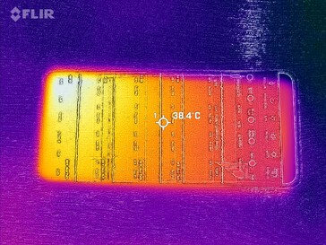 Frente do mapa de calor