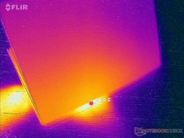 Exaustão ao longo da borda direita e da frente da tela, por onde o calor escapa para cima