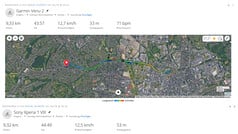 Sony Xperia 1 VIII x Garmin Venu 2