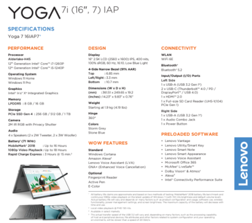 Lenovo Yoga 7i spec sheet (imagem via Lenovo)