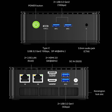 Portas do GMKtec NucBox G11