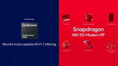 A Qualcomm apresentou o sistema FastConnect 7900 Wi-Fi 7 e o modem Snapdragon X80 5G com conexão via satélite no MWC 2024.