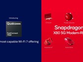 A Qualcomm apresentou o sistema FastConnect 7900 Wi-Fi 7 e o modem Snapdragon X80 5G com conexão via satélite no MWC 2024.