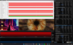Teste de estresse (Prime95 + FurMark)