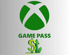 Aumento de preço do Xbox Game Pass (Fonte da imagem: Microsoft Gaming com edições)