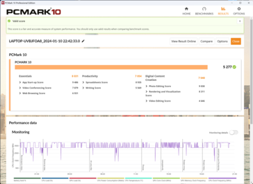 Uso da bateria do PCMark 10 (equilibrado)