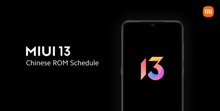 MIUI 13. (Fonte da imagem: Xiaomi)