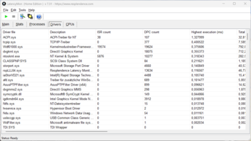 LatencyMon - Drivers