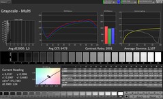 Escala de cinza (perfil: natural, espaço de cor de destino: sRGB)