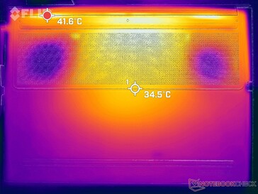 Prime95+FurMark stress (fundo)