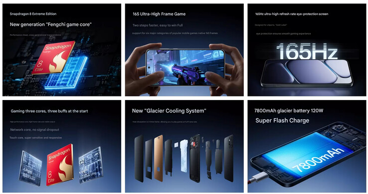 Principais destaques do Ace 6 (Fonte da imagem: OnePlus - tradução automática)