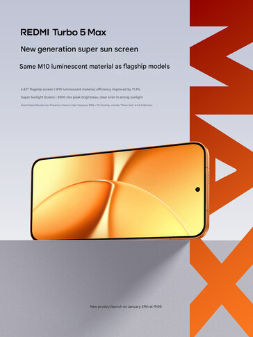 A tela do telefone (Fonte da imagem: Redmi - tradução automática)