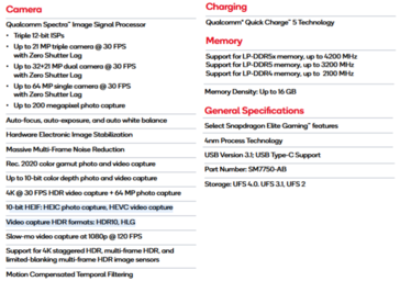 Especificações do Snapdragon 7 Gen 4 (fonte da imagem: Qualcomm)