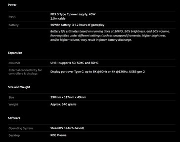 Especificações do Steam Deck OLED (imagem via Valve)